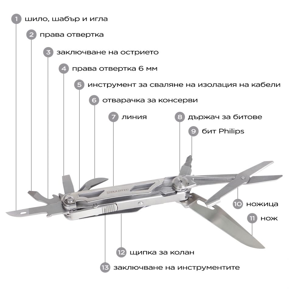 Мултитул Dulotec Handy - Image 6